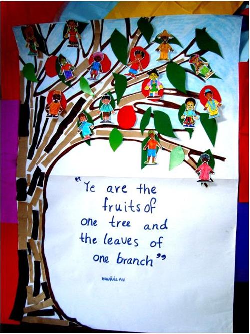 Picture of a tree - ye are the fruits of one tree